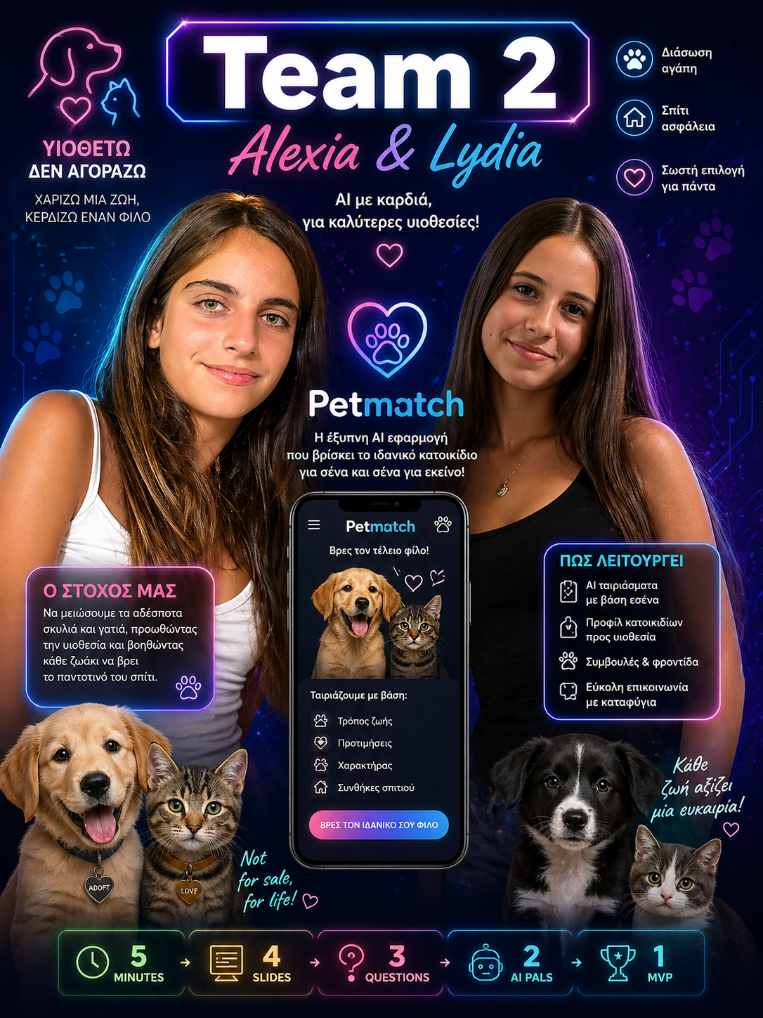 Αφίσα μαθητικού project AI PetMatch