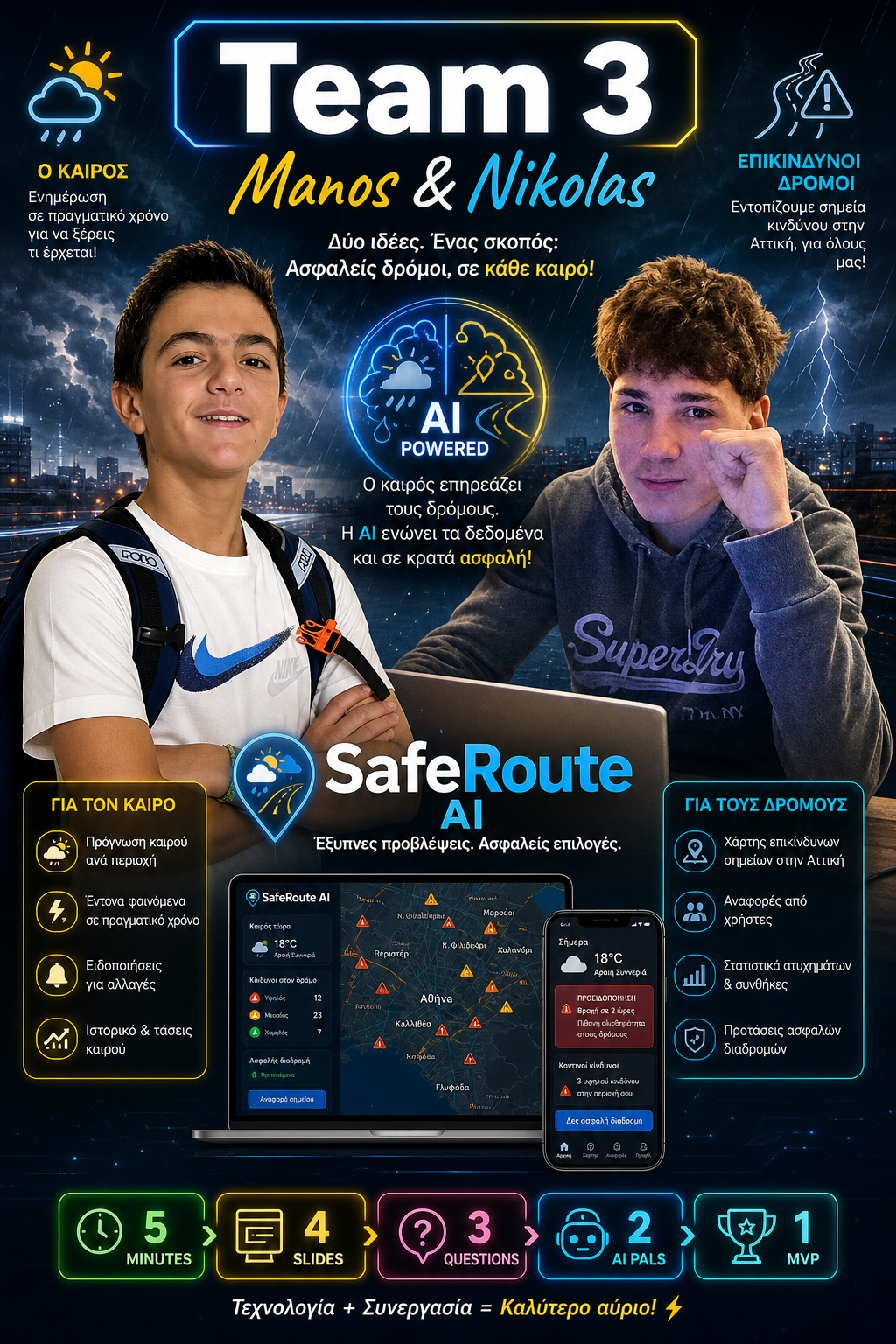 Αφίσα μαθητικού project SafeRoute AI